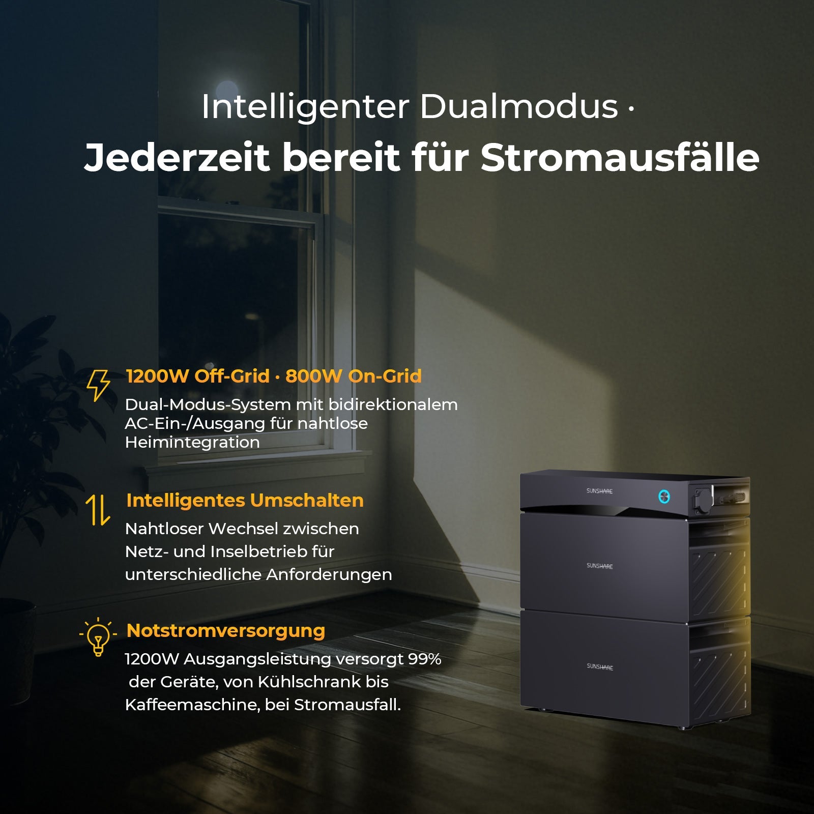Dualmodus: 1200 W Off-Grid-Ausgang und 800 W On-Grid-Einspeisung, Notstromversorgung bei Stromausfall