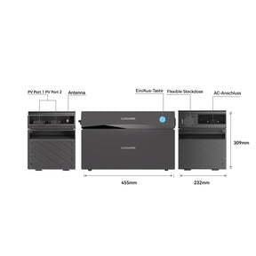 Massskizze der Glory Speichereinheit mit Bezeichnung der Anschluesse